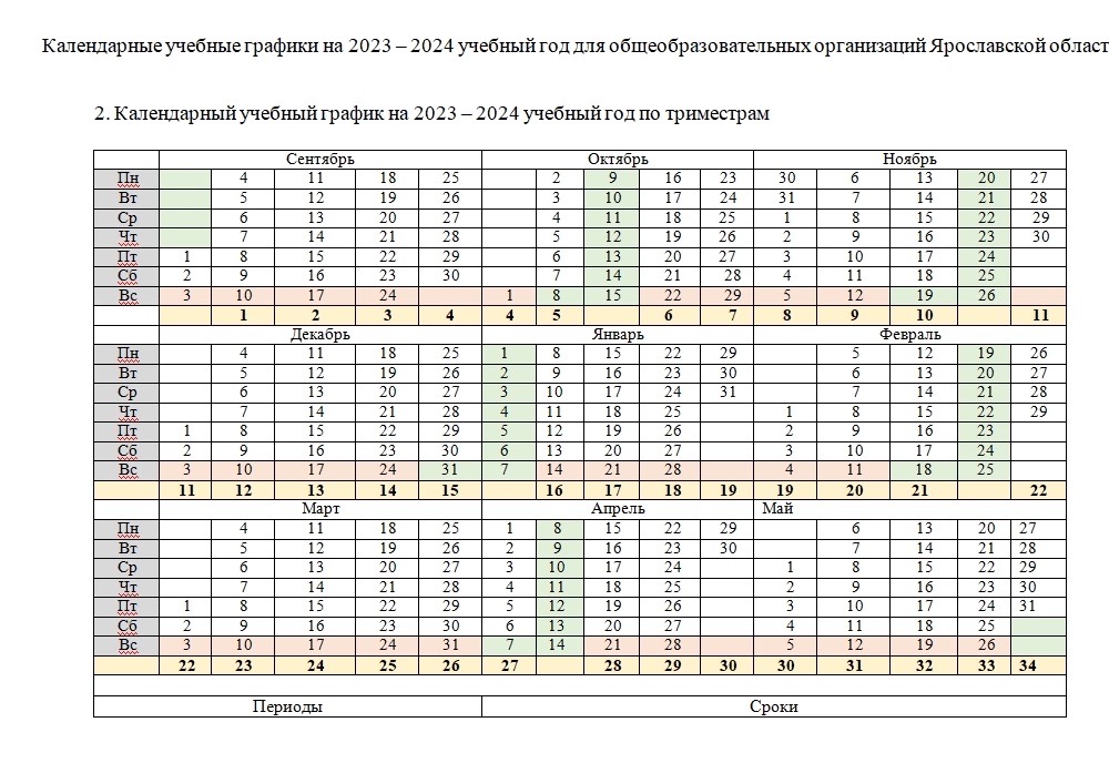 Календарь триместров на 2024 2025 учебный год Календарный учебный график на 2023-2024 учебный год